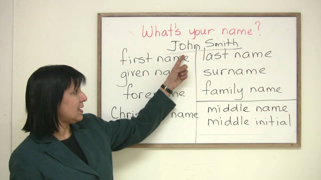 English Vocabulary First Name Given Name Forename What s Your Name YouTube