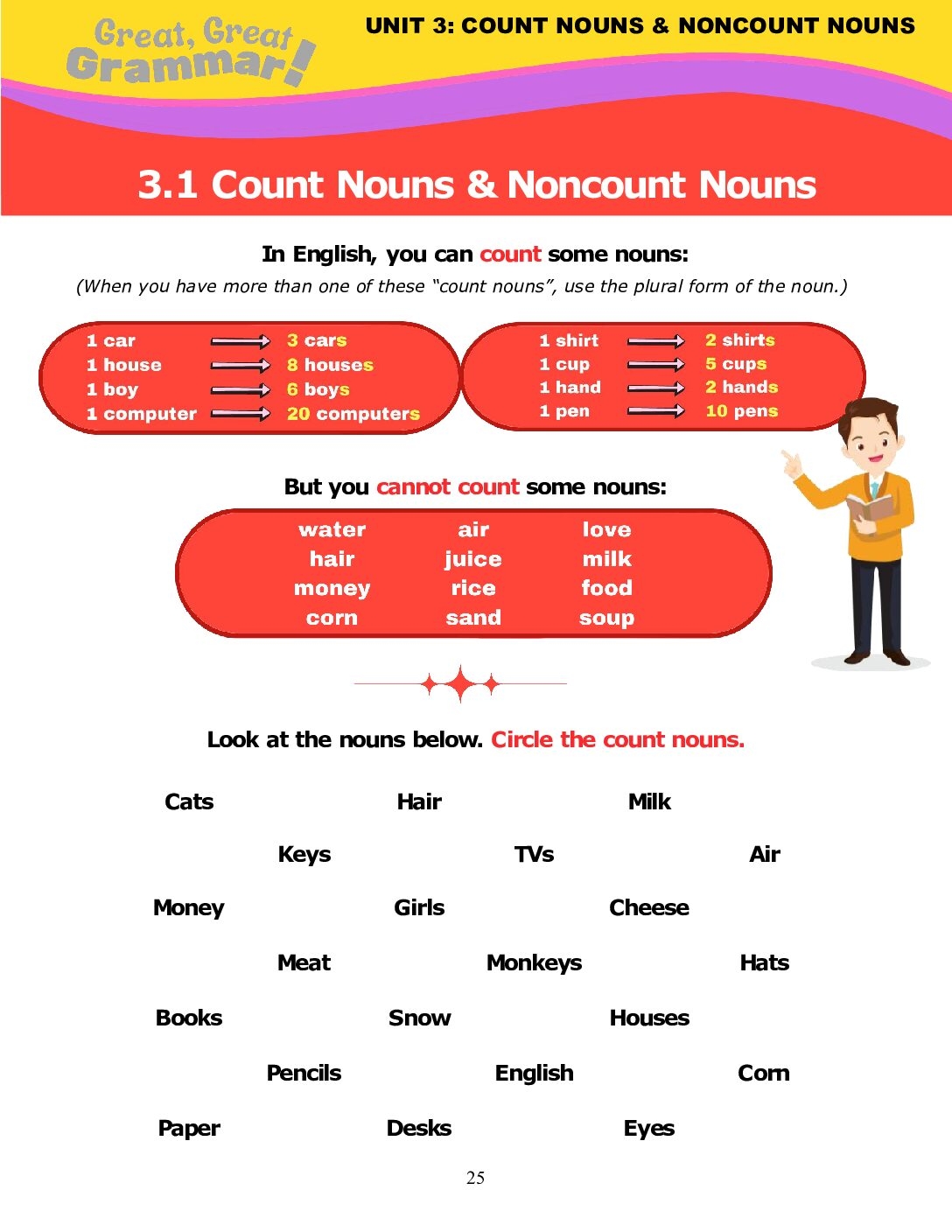 ESL Grammar COUNT NONCOUNT NOUNS 1 Introduction Stickyball ESL Lessons