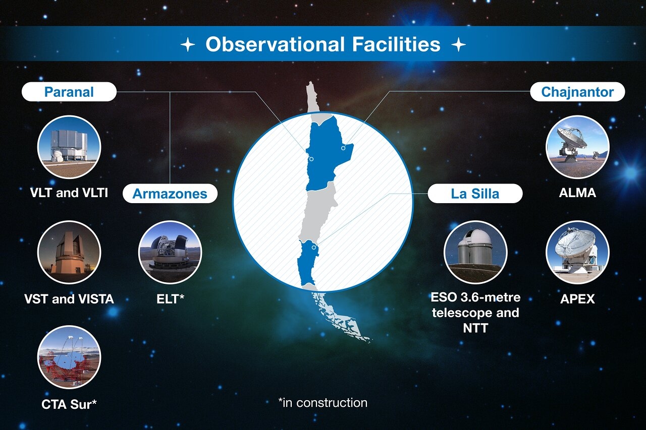 ESO Chile ESO