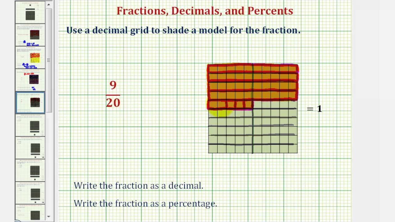 Ex 2 Write Fraction As A Decimal And Percent Using Decimal Grid Model YouTube