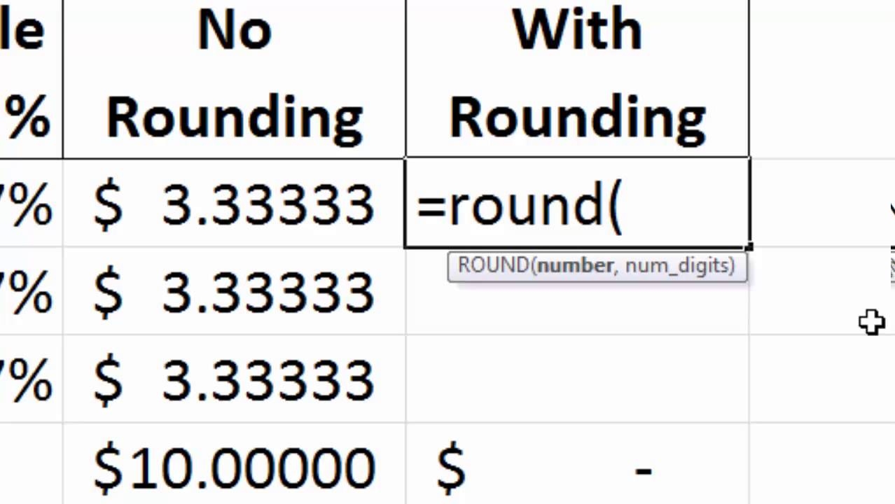 Excel Tips Where Is That Penny The Round Function YouTube