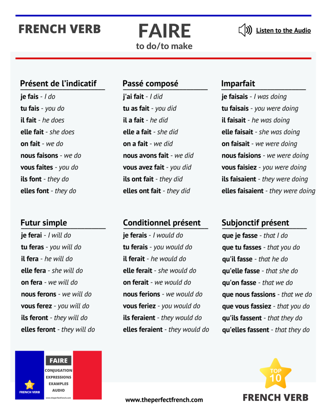 Faire Conjugation Of Faire To Do To Make Top 10 French Verb French Online Language Courses The Perfect French With Dylane