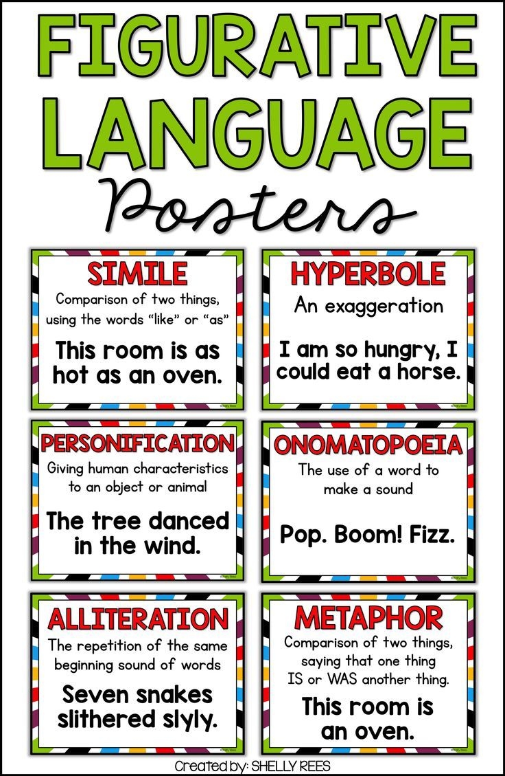 Figurative Language Worksheets Posters Review Activities