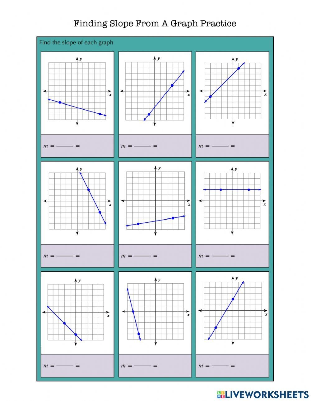 Finding Slope From A Graph Practice Worksheet Live Worksheets Worksheets Library