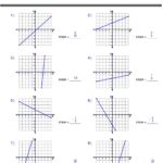 Finding Slope From A Graph Worksheet Pre Algebra Linear Functions Worksheets Made By Teachers