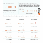 Finding Slope From Two Points Worksheet Worksheets Library