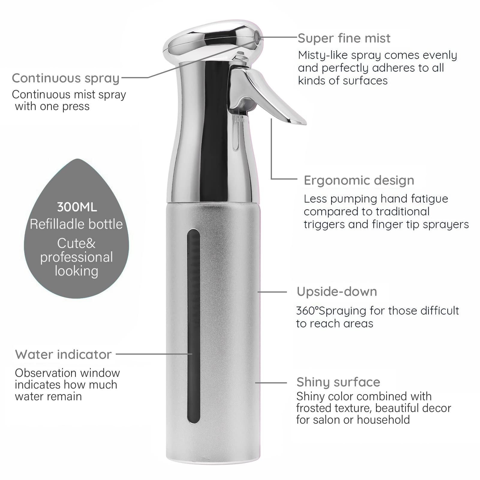Fine Mist Spray Bottle Fine Mist Continuous Spray Bottle Empty Water Spray Bottles For Hair Hairstyling Plants Cleaning Solutions Dispensing Silver Amazon au Beauty
