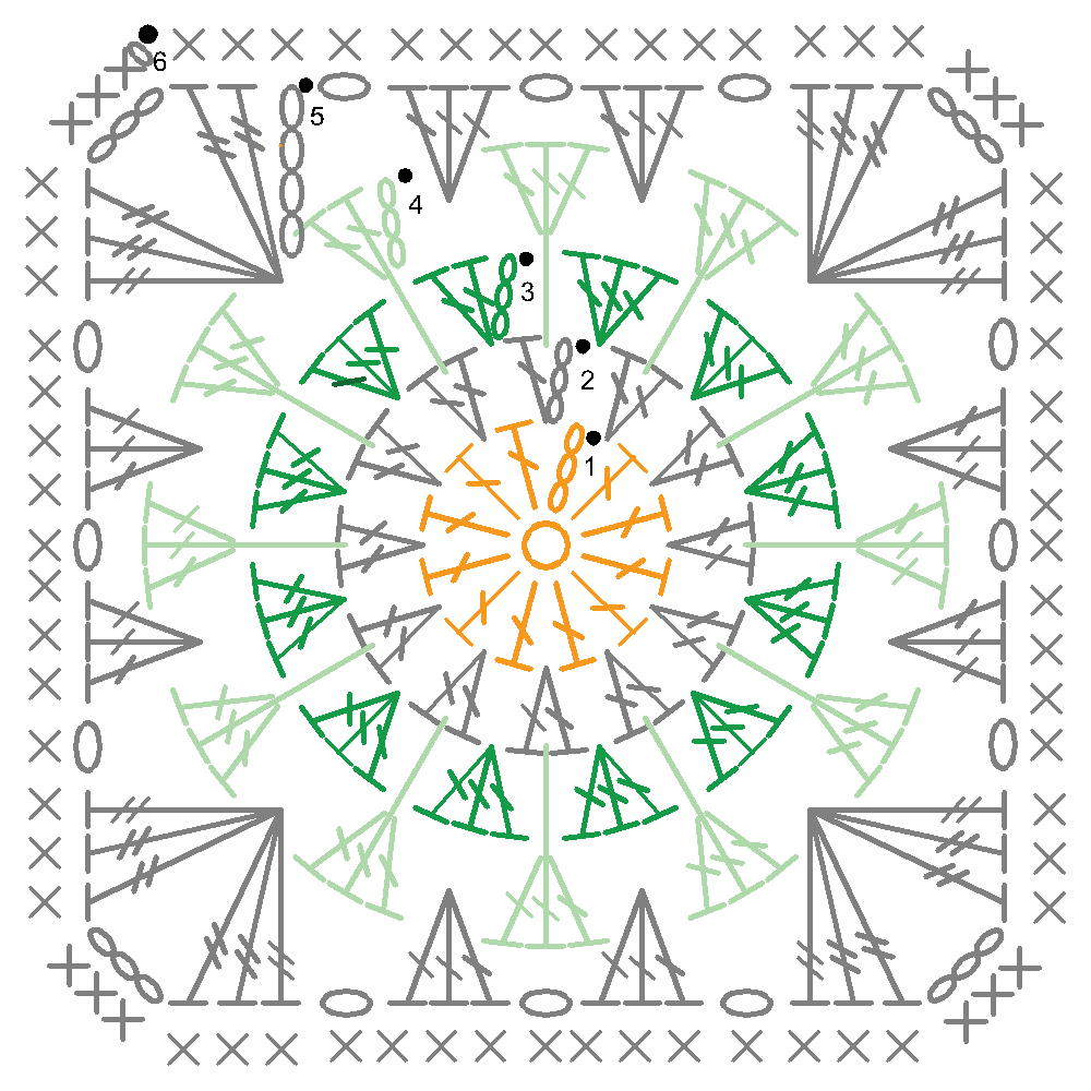 Floral Granny Square Free Pattern Easy Crafts Patterns