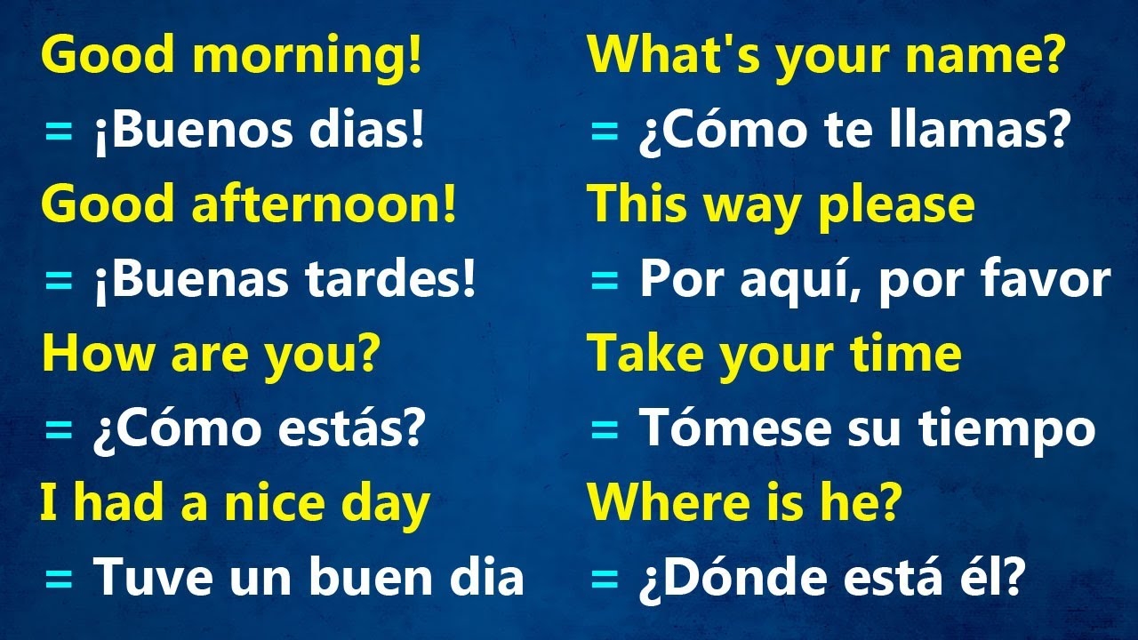 Frases B sicas En Ingl s Para Hablar Desde El Primer D a YouTube