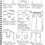 Free Pattern Pajama Pants or Shorts The Craft Of Clothes