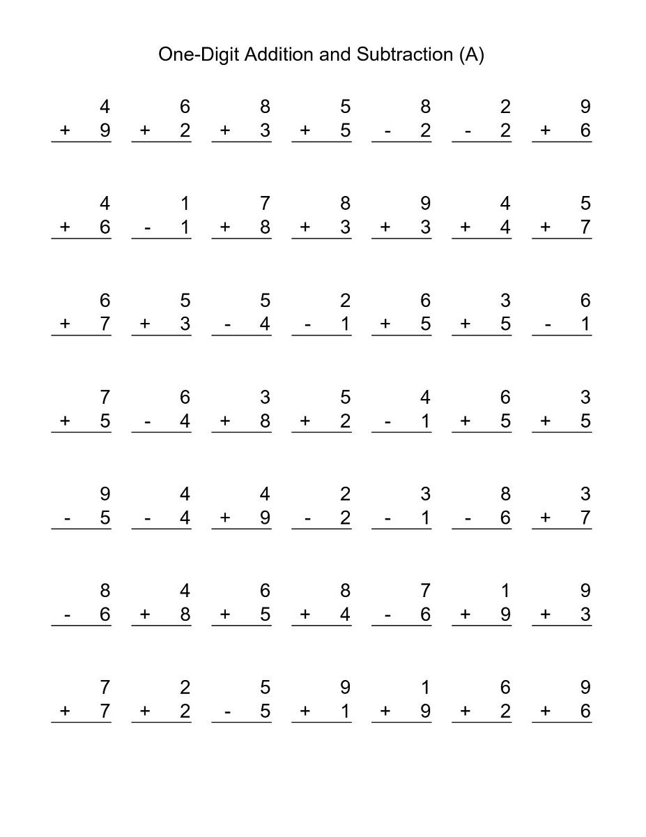 Free Printable Basic Math Worksheets Activity Shelter 2nd Worksheets Library