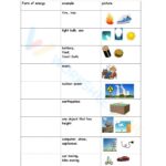 Free Printable Forms Of Energy Worksheet Collection Worksheets Library