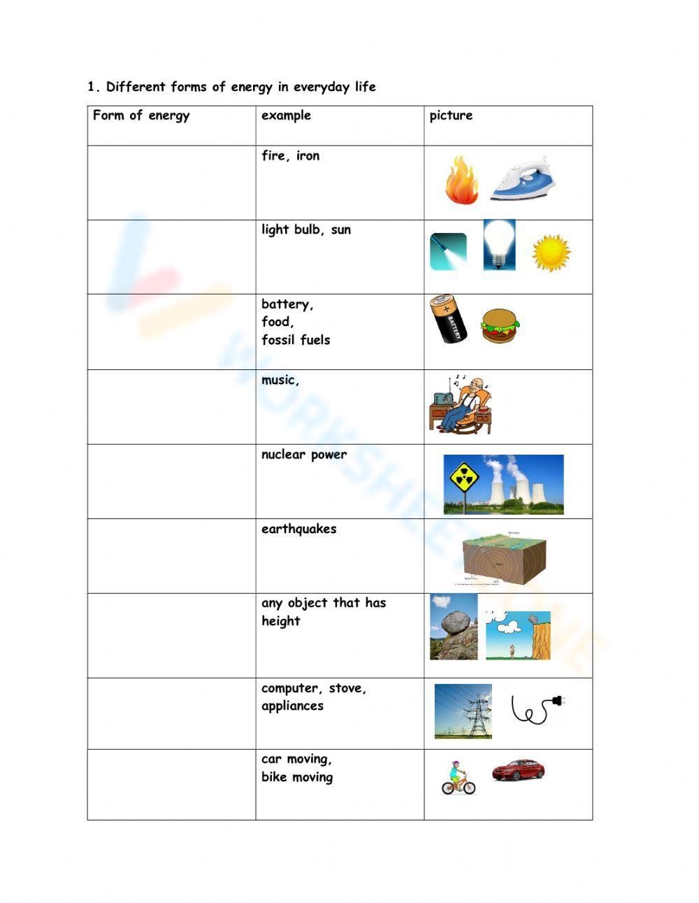 Free Printable Forms Of Energy Worksheet Collection Worksheets Library