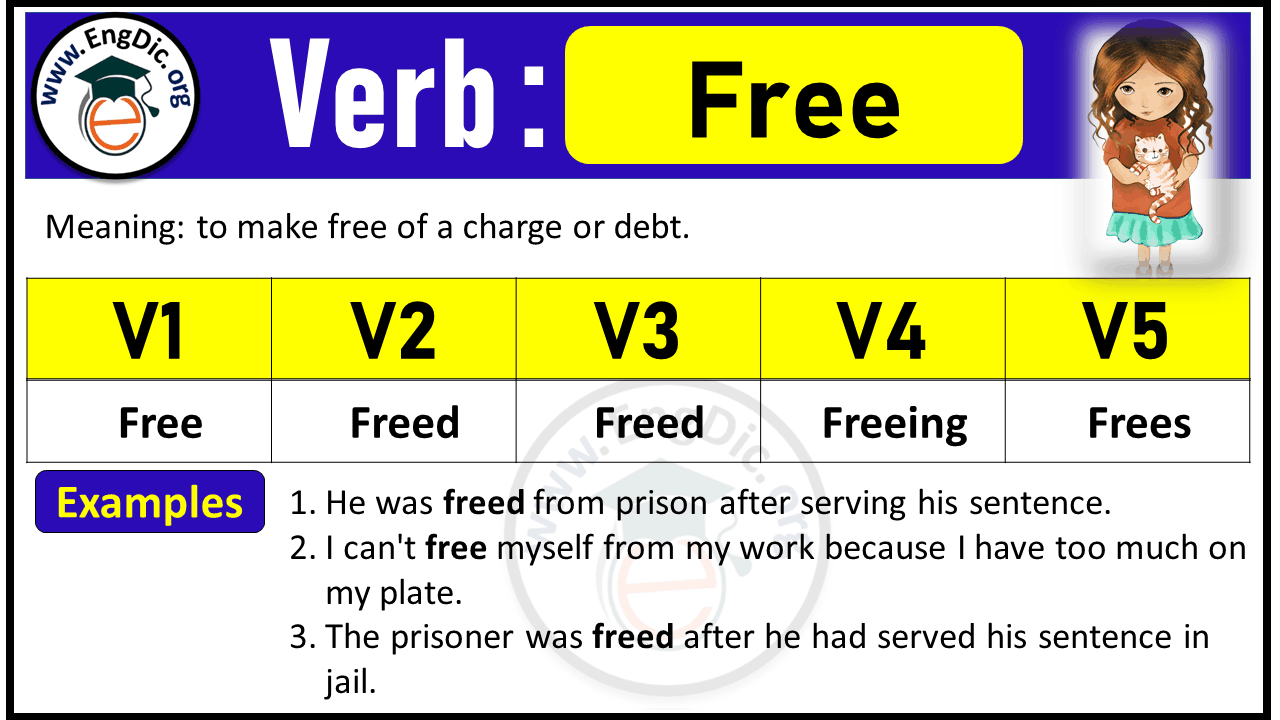 Free Verb Forms Past Tense And Past Participle V1 V2 V3 EngDic