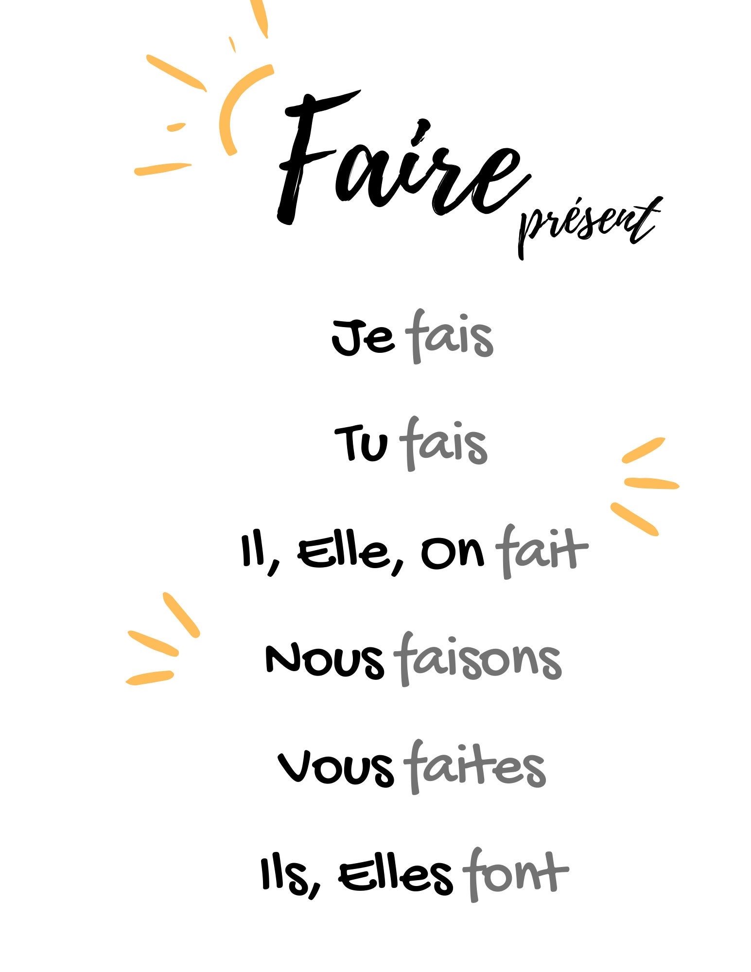 French Classroom Poster Le Verbe FAIRE classroom Decor Language Learning Basic French French Verbs French Conjugation French Class Etsy French Classroom Poster Le Verbe FAIRE classroom Decor Language Learning Basic French French Verbs French Conjugation French Class Etsy