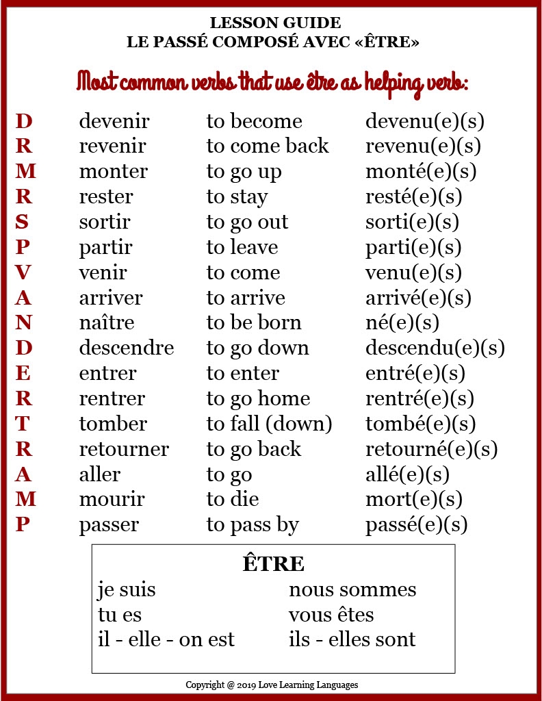 vandertramp verb pictures french vandertramp verb pictures french