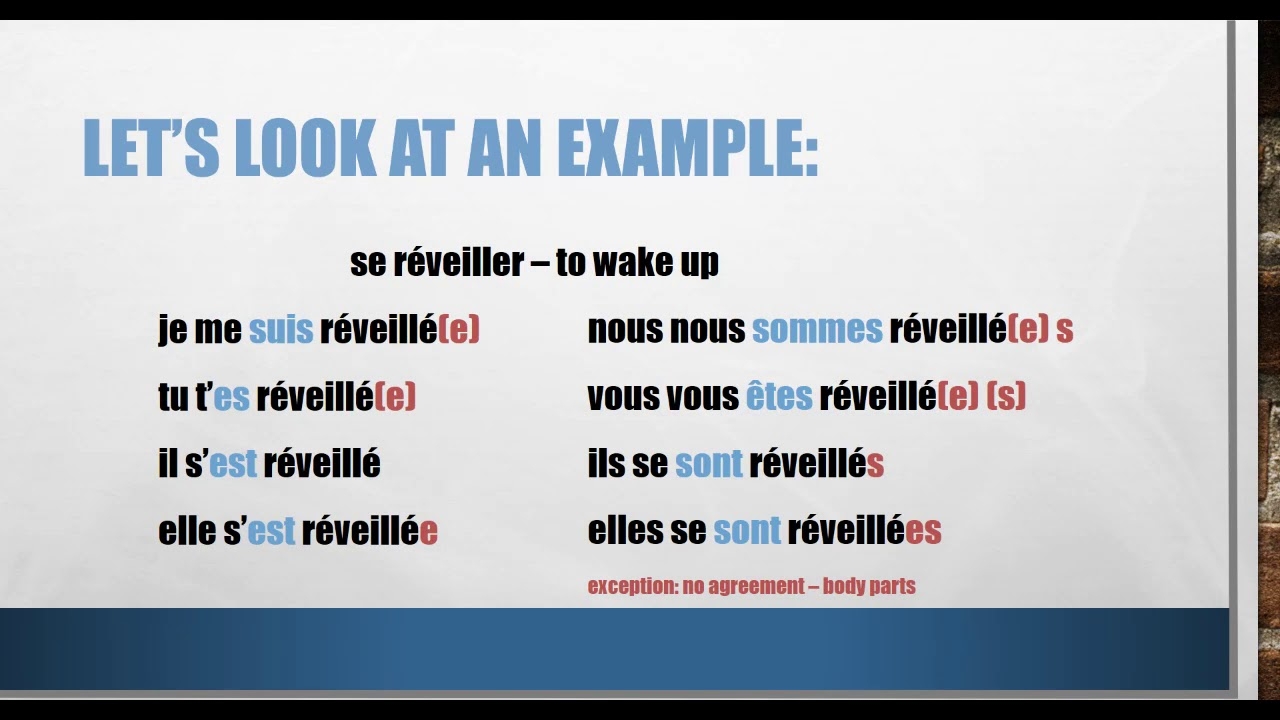 French Reflexive Verbs In Pass Compos YouTube