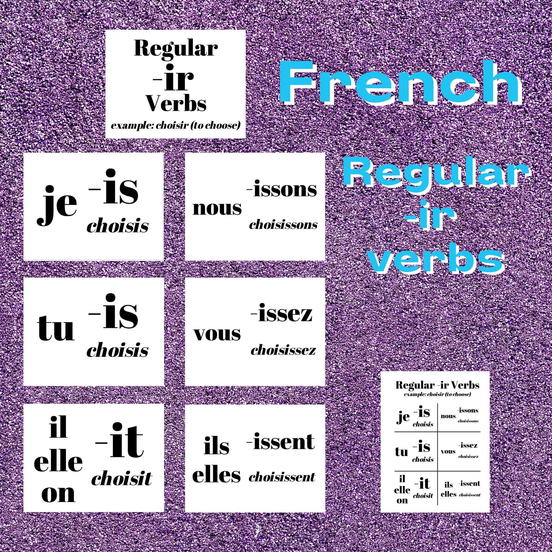 French Regular Verbs Printable Poster Bundle Conjugations Pronouns er Verbs ir Verbs re Verb Classroom Bulletin Board Display French Regular Verbs Printable Poster Bundle Conjugations Pronouns er Verbs ir Verbs re Verb Classroom Bulletin Board Display