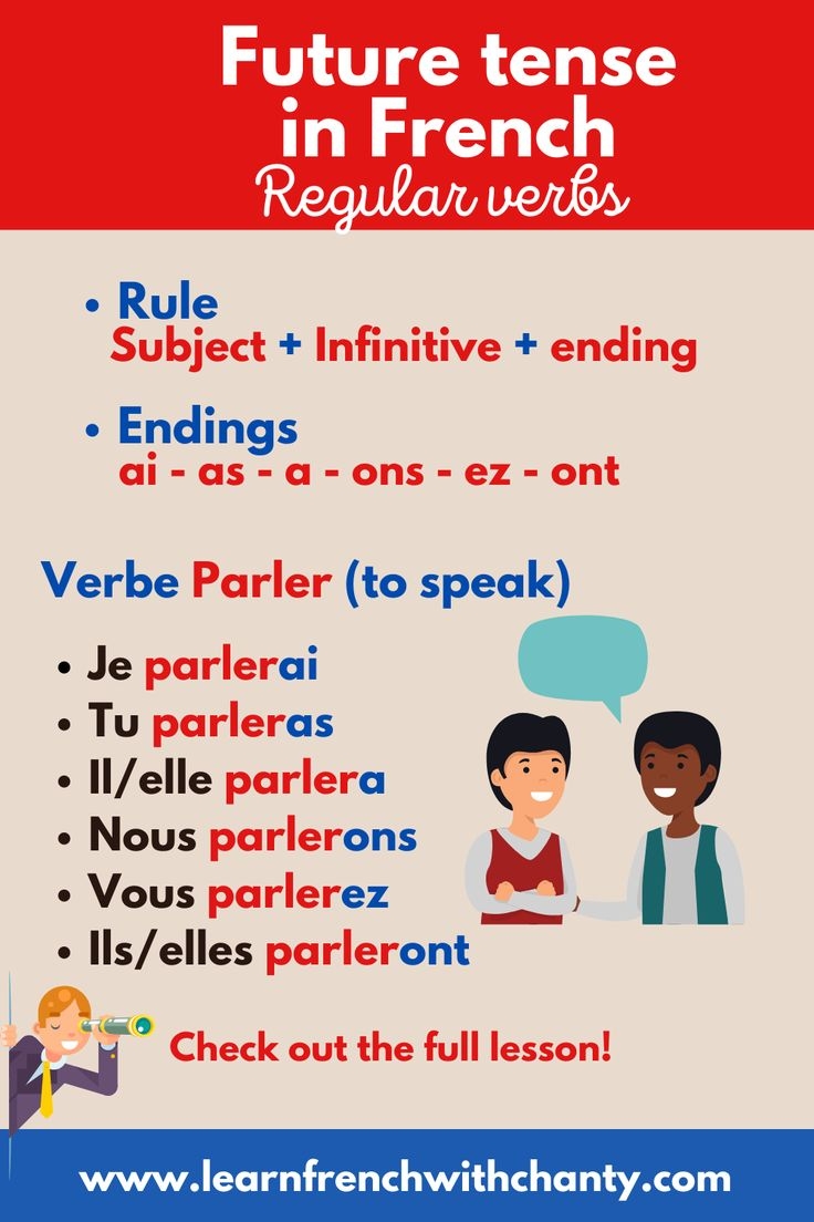 simple future tense french