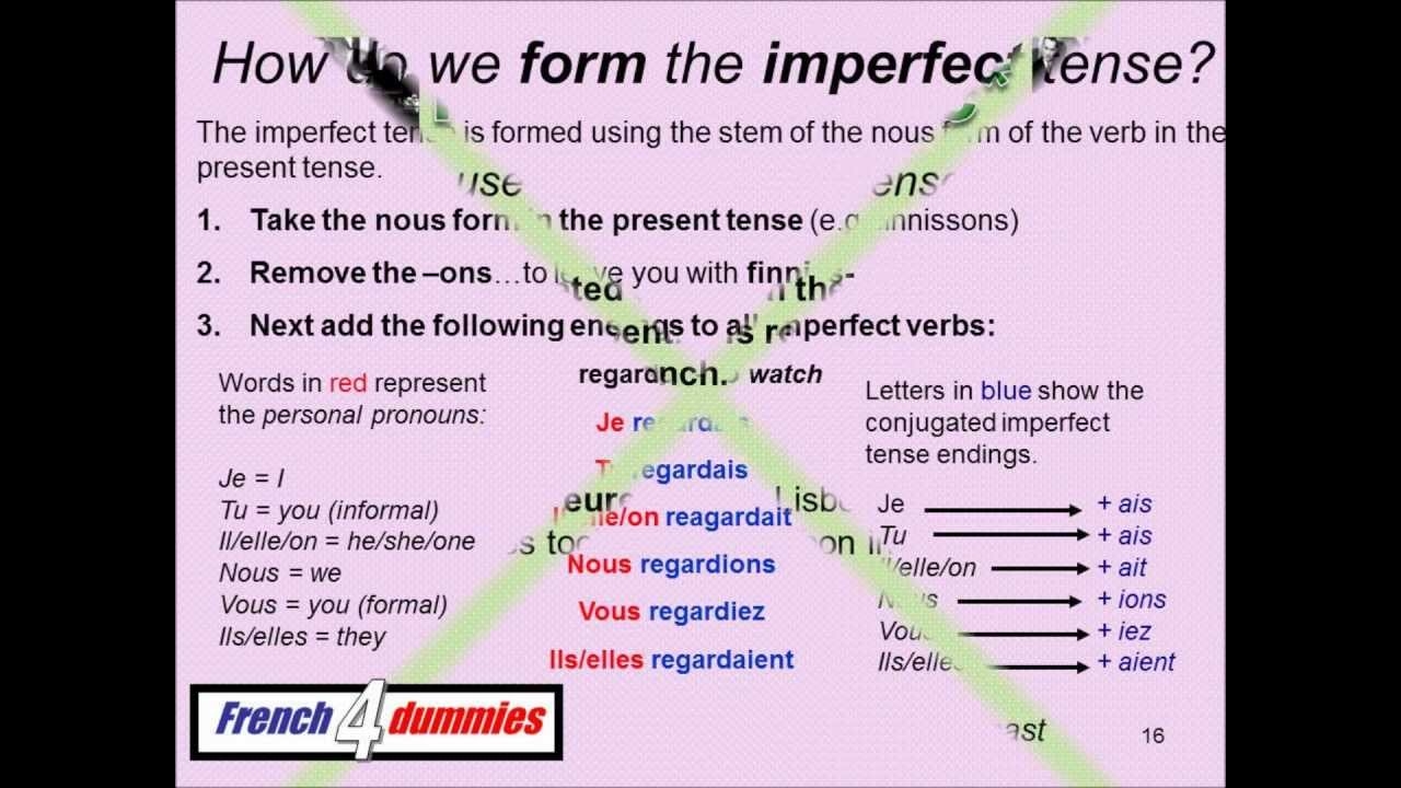 past tense in french past tense in french