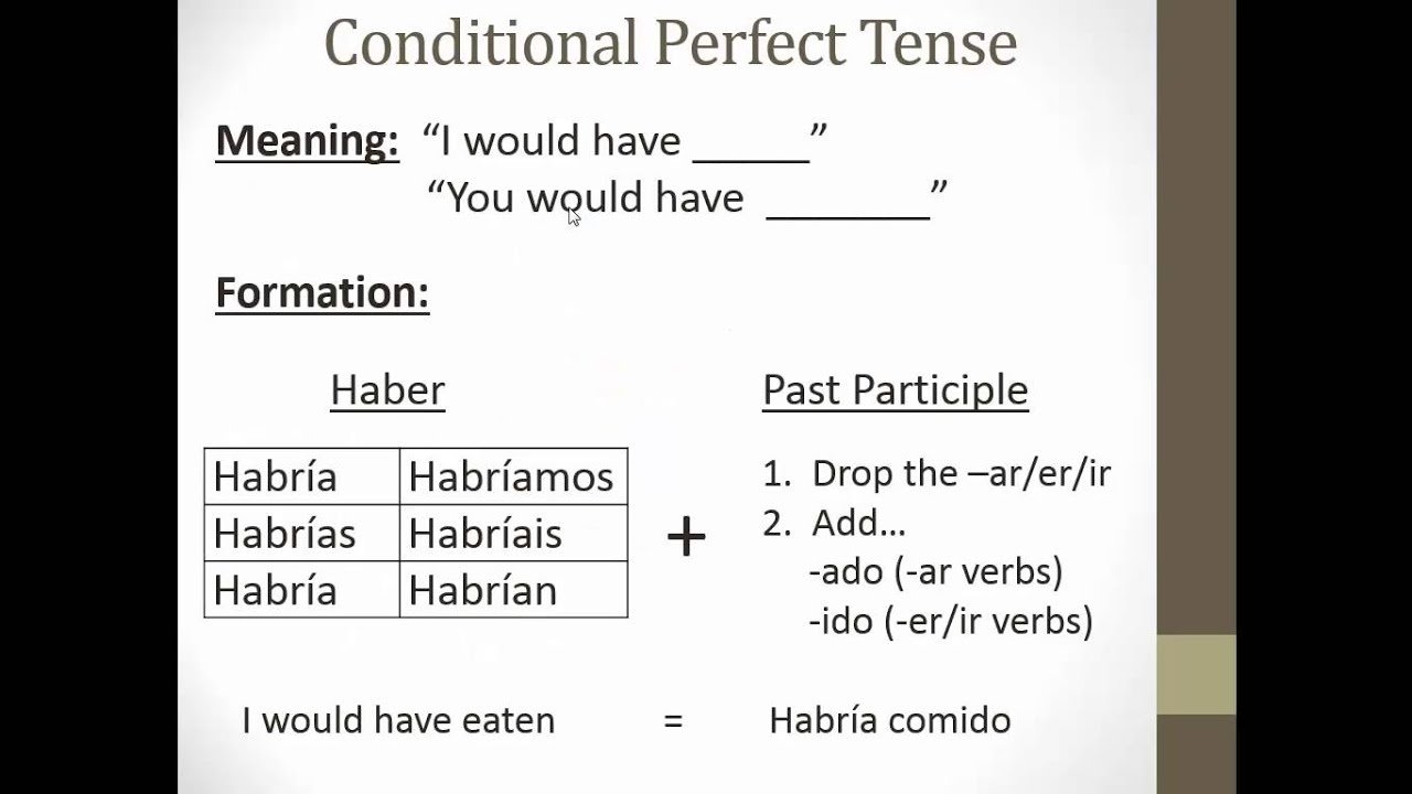 future and conditional spanish future and conditional spanish
