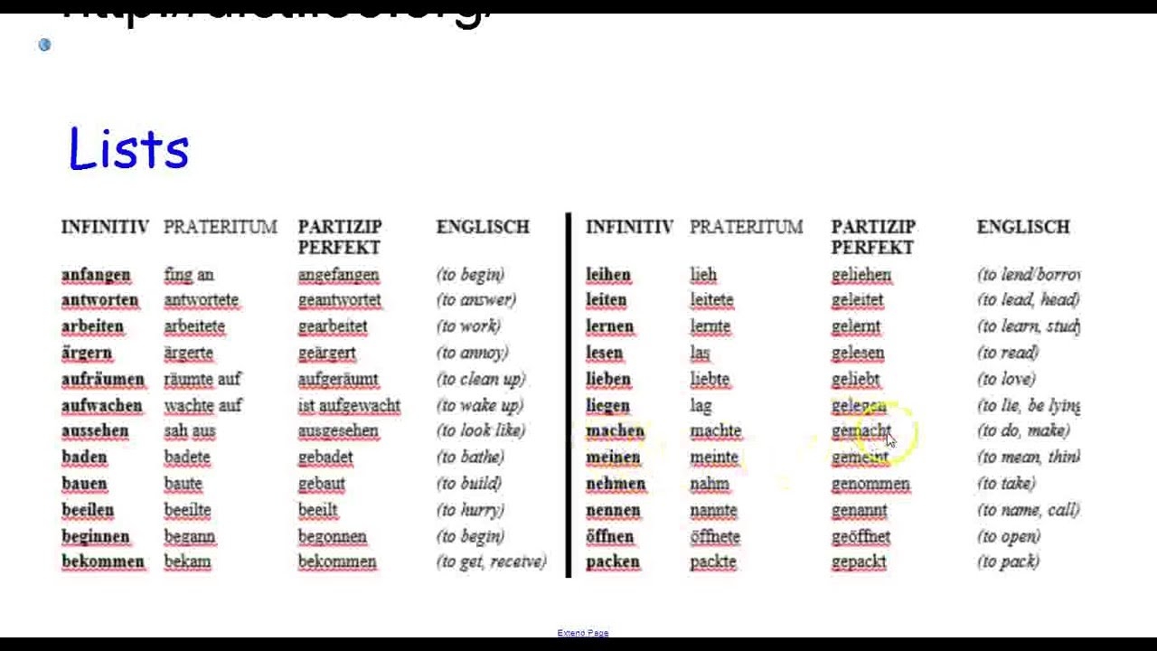 German Grammar Present Perfect Tense Irregular Strong Verbs How To Look Up Past Participles YouTube