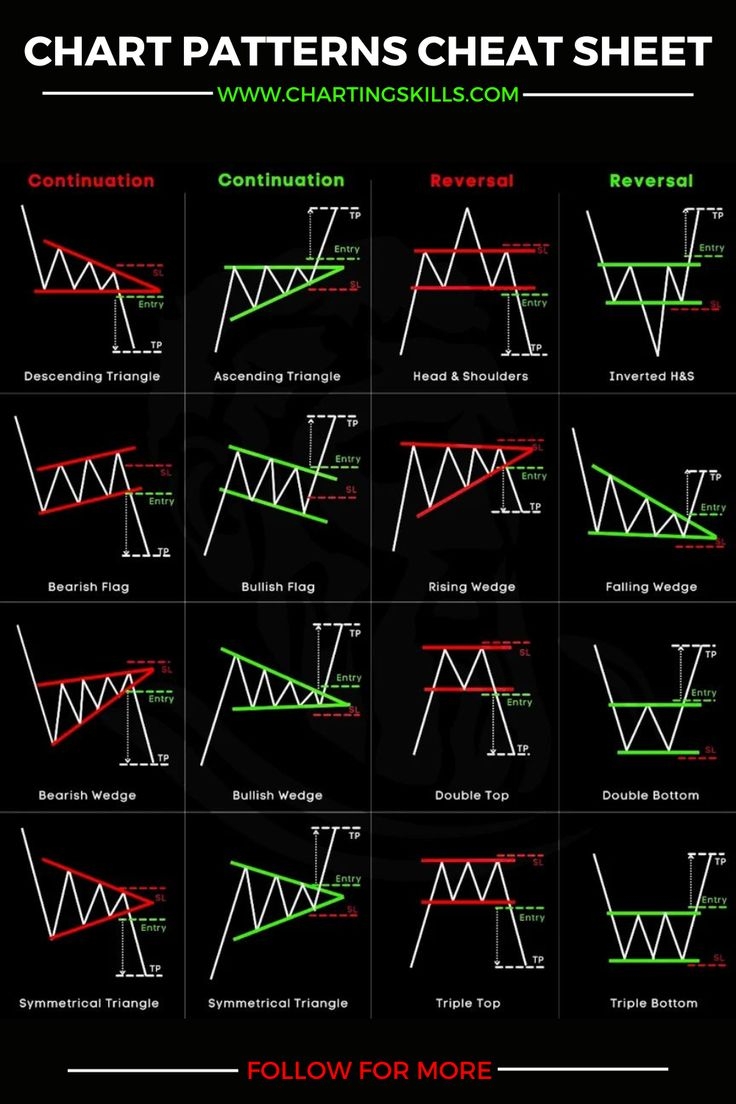 Get The Best Win To Lose Ratio With This Binary Options Strategy Get The Best Win To Lose Ratio With This Binary Options Strategy