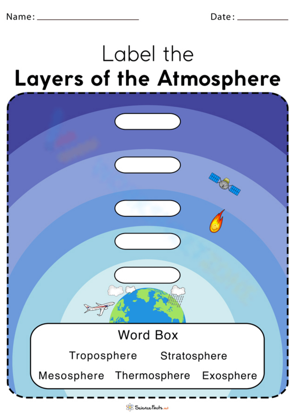 layers of the atmosphere worksheet
