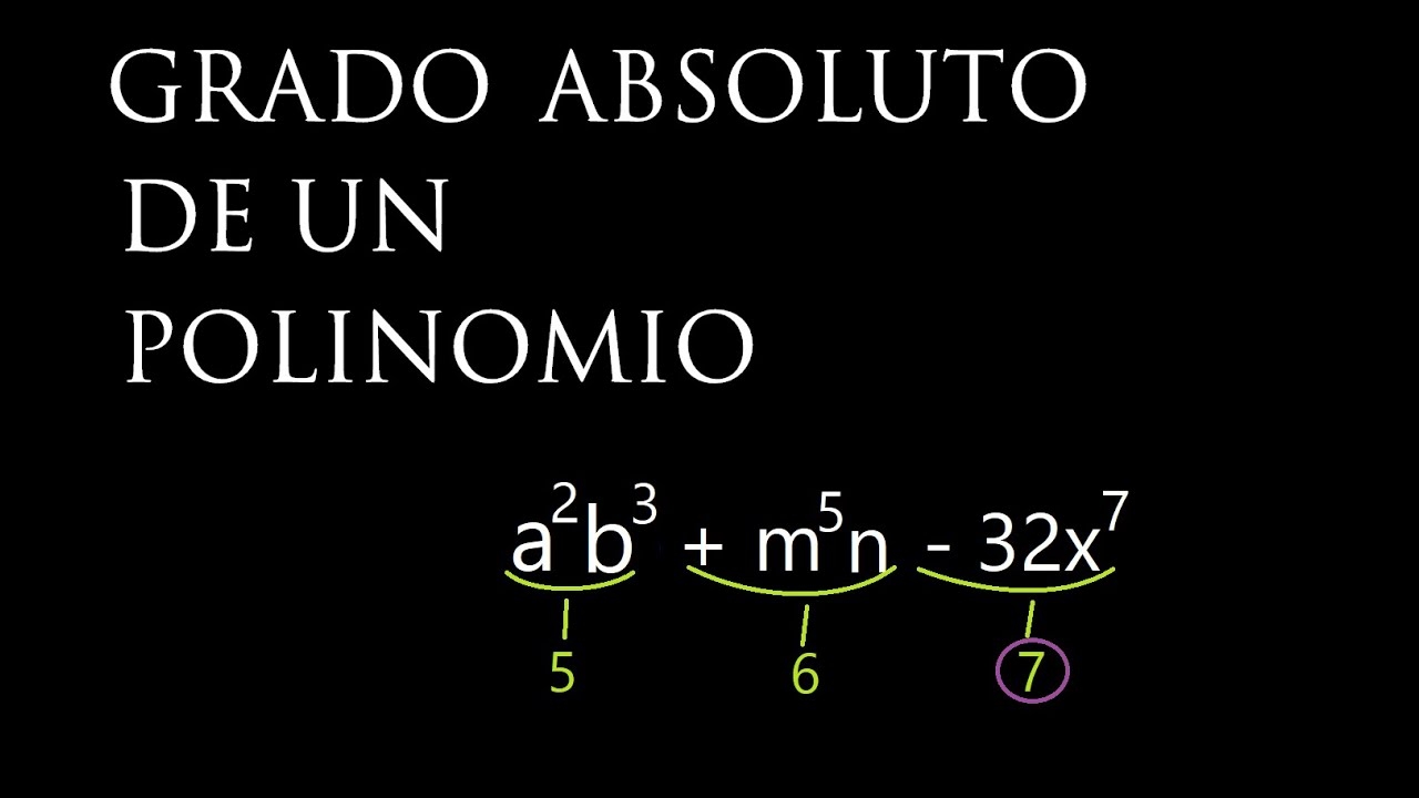 GRADO ABSOLUTO DE UN POLINOMIO YouTube GRADO ABSOLUTO DE UN POLINOMIO YouTube
