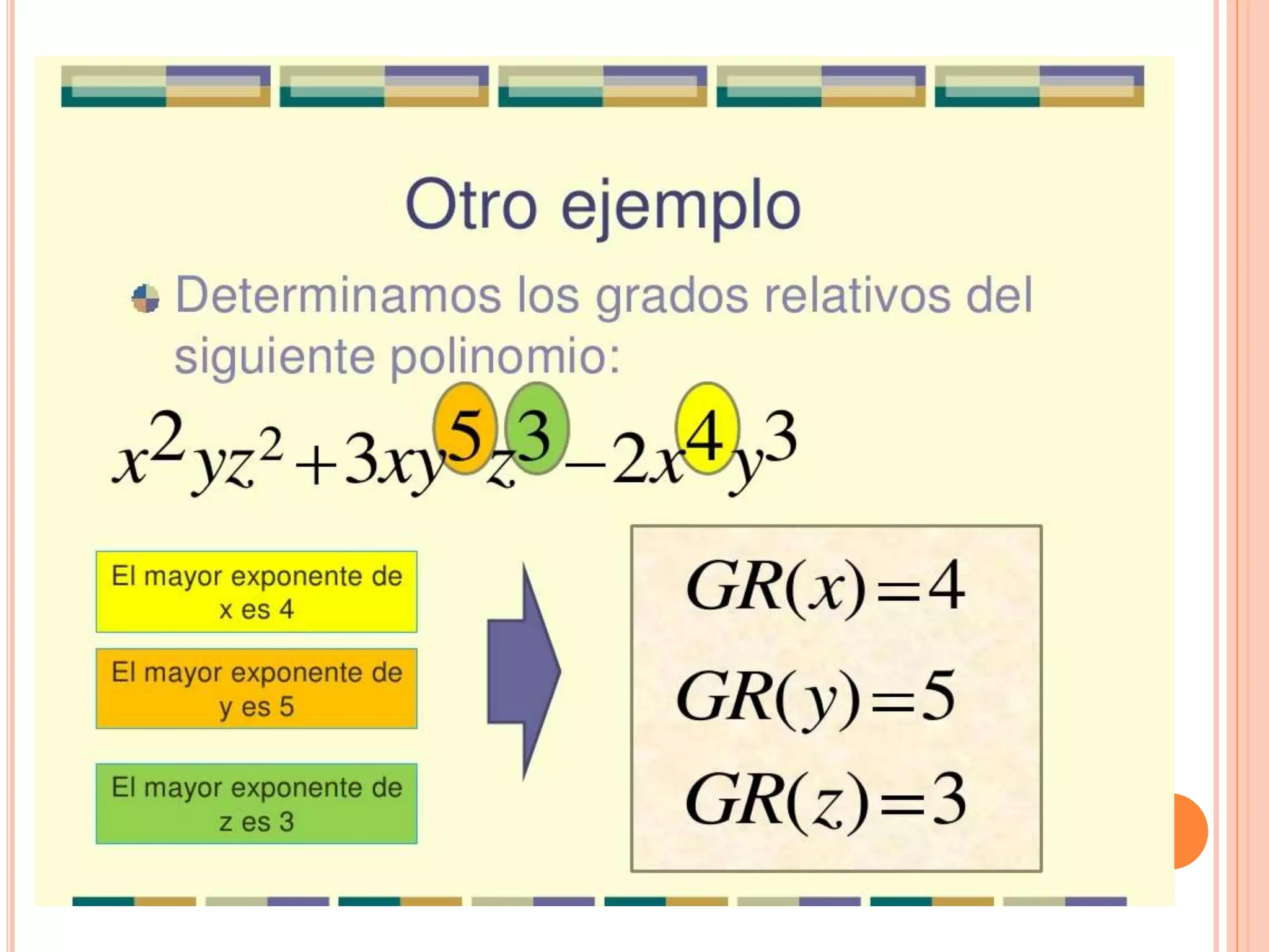 grado relativo de un polinomio