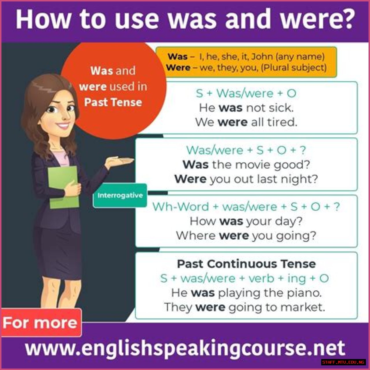 Grammar Guide Using Were And Was Correctly