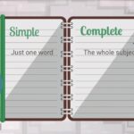 Grammar Simple And Complete Subjects YouTube