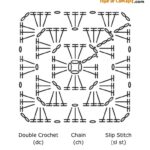 Granny Square Crochet Pattern Diagram Easy To Read This Is Crochet