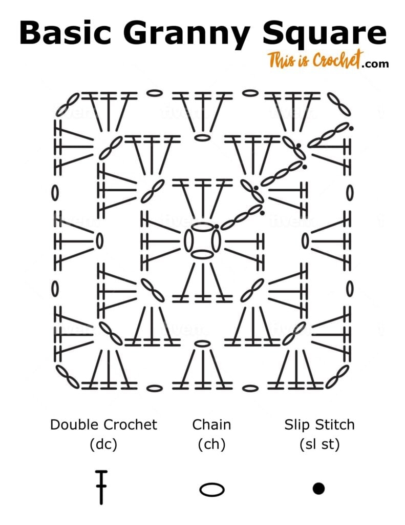 Granny Square Crochet Pattern Diagram Easy To Read This Is Crochet