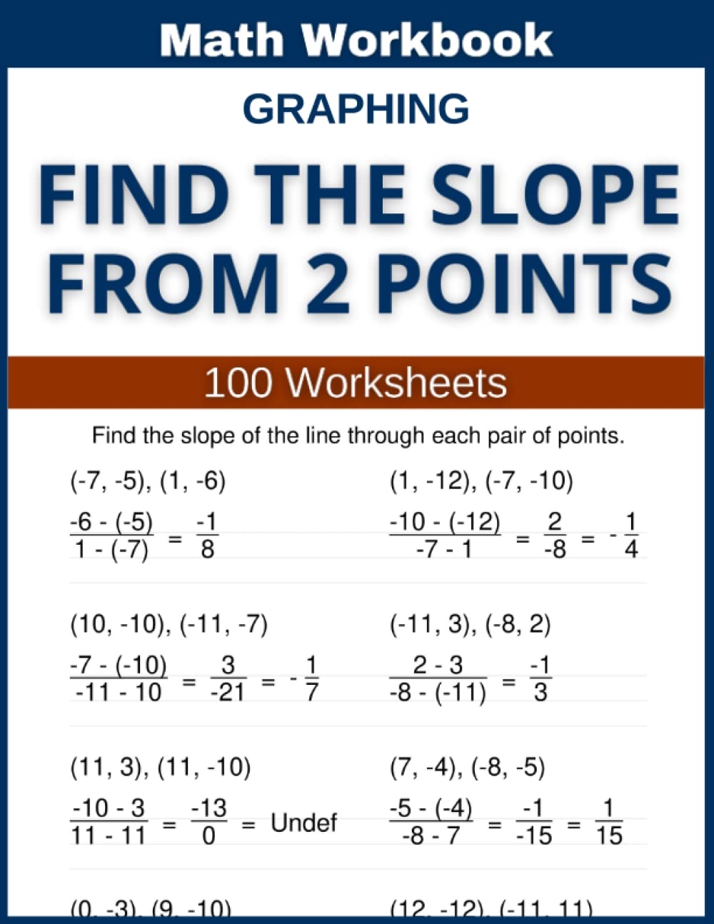 slope from two points worksheet