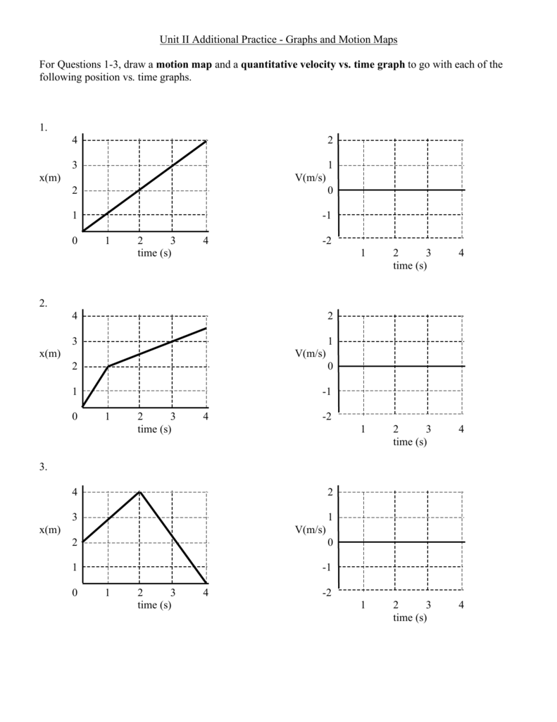 Graphs And Motion Maps Practice Worksheet Graphs And Motion Maps Practice Worksheet