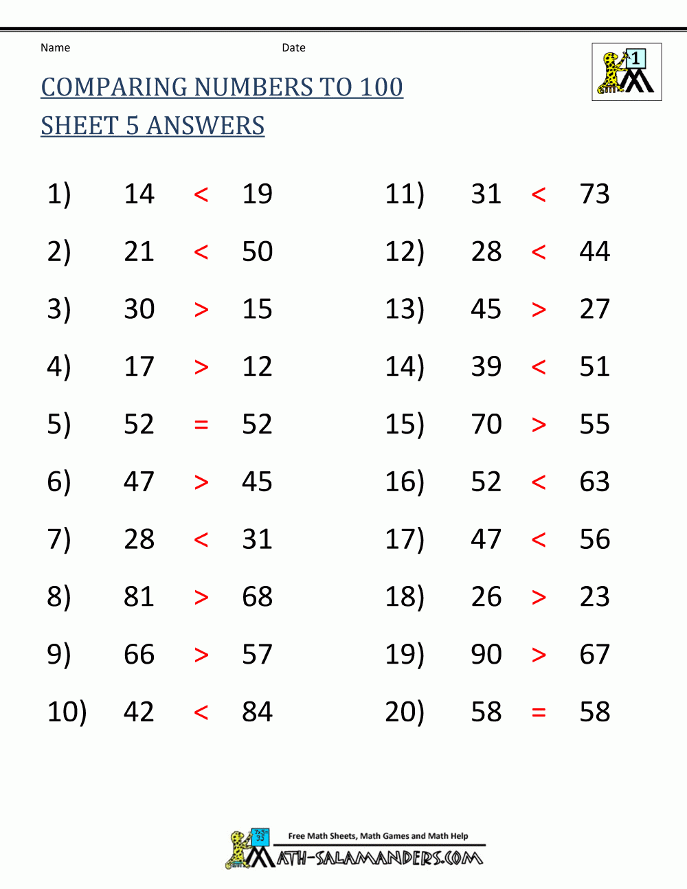 Greater Than Less Than Worksheet Comparing Numbers To 100 Worksheets Library
