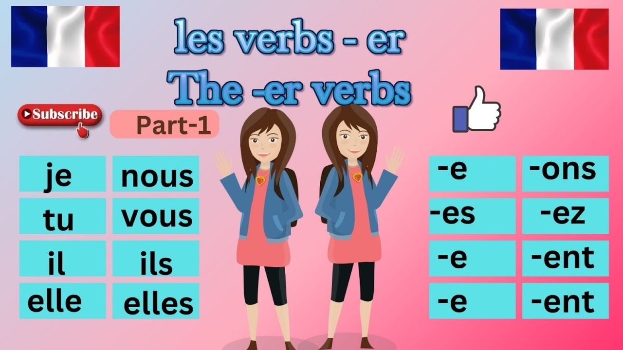 Group 1 Regular French Verbs Ending In ER Part 1 YouTube