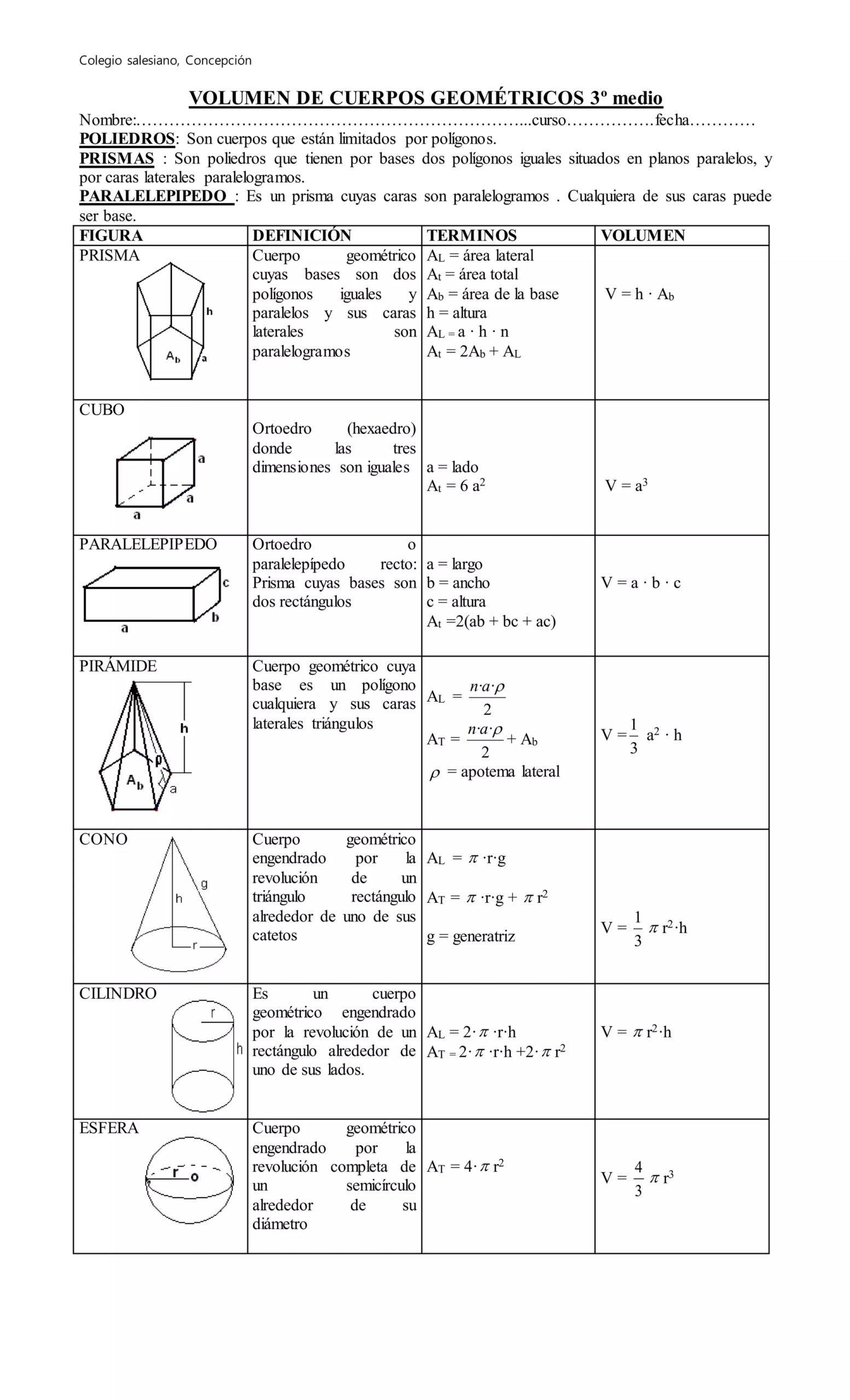 Gu a De Volumen Psu 3 Medio DOCX Gu a De Volumen Psu 3 Medio DOCX