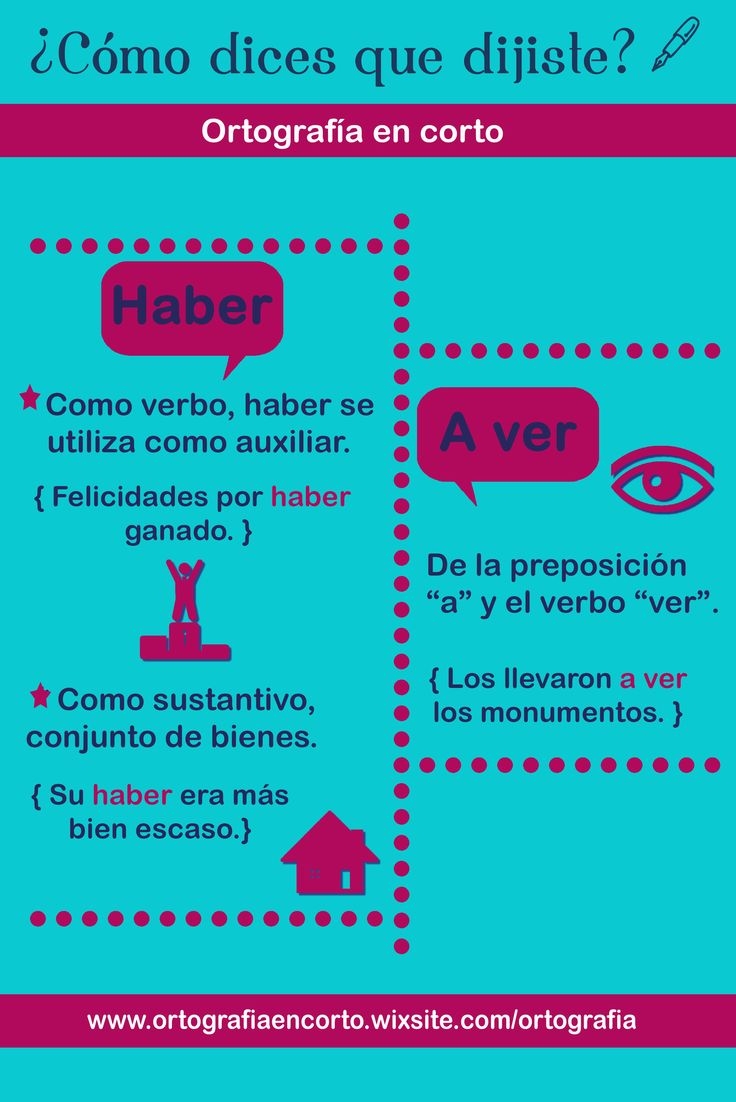 Haber Y A Ver Haber Y A Ver