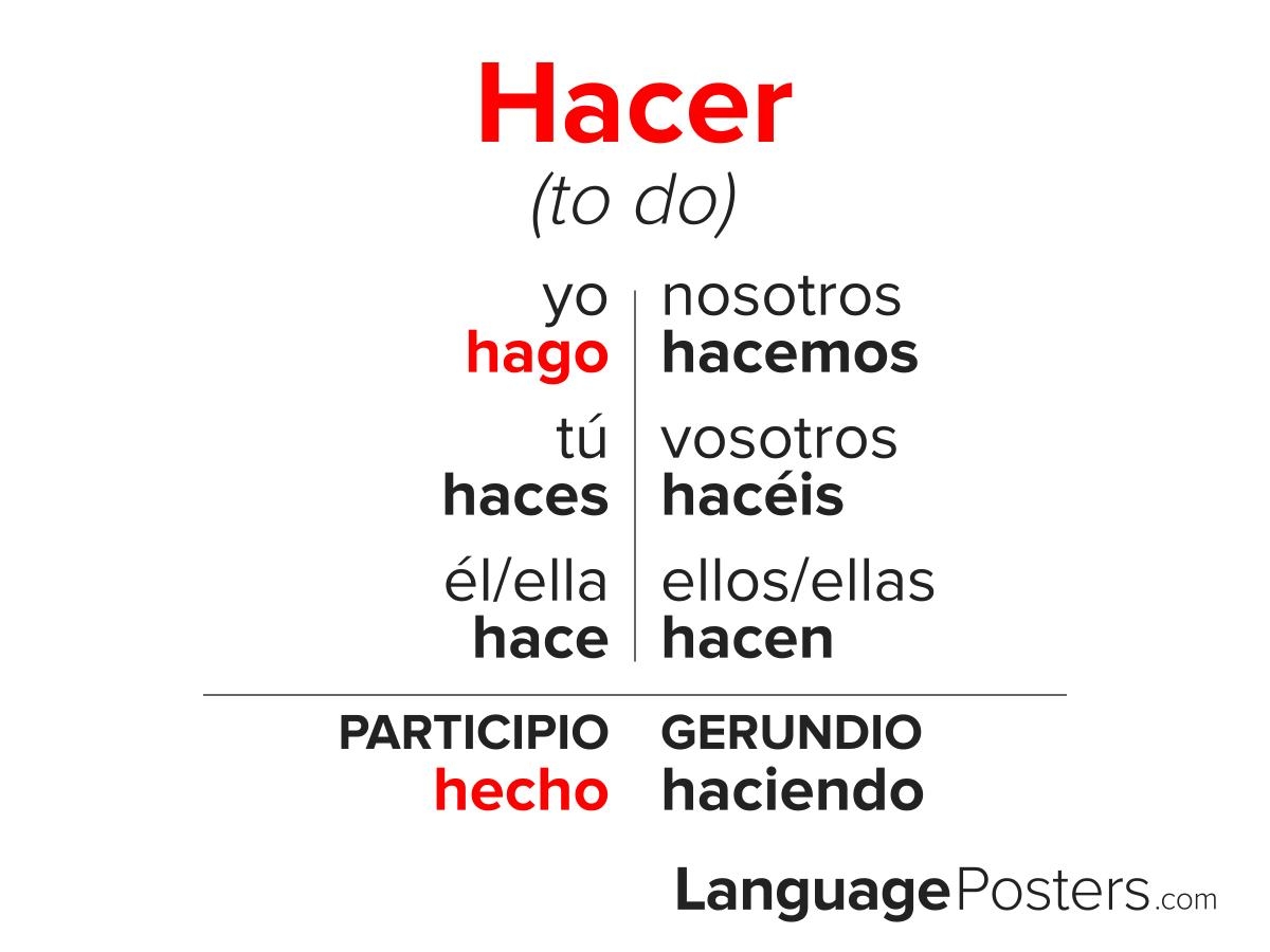 Hacer Conjugation Conjugate Hacer In Spanish LanguagePosters