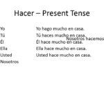 Hacer Present Tense YouTube
