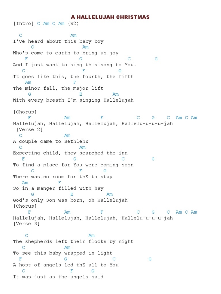 words to hallelujah pentatonix