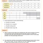 HCF Highest Common Factor Worksheet Fun And Engaging 4th Grade PDF Worksheets Cazoom Math