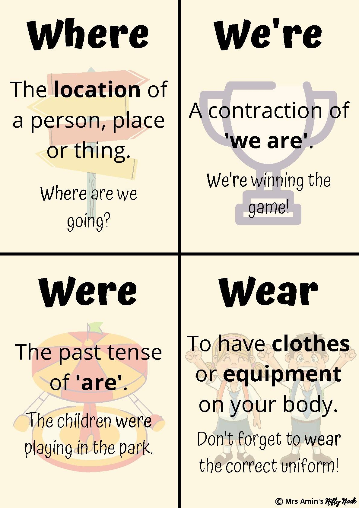 Homophones Where We re Were And Wear Poster By Mrs Amin s Nifty Nook Homophones Where We re Were And Wear Poster By Mrs Amin s Nifty Nook