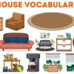 House Vocabulary Parts Of The House Rooms In The House House Objects And Furniture YouTube