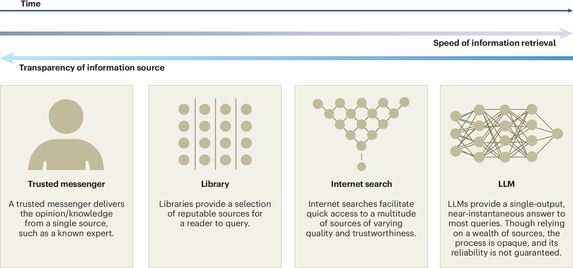 single line search pattern single line search pattern