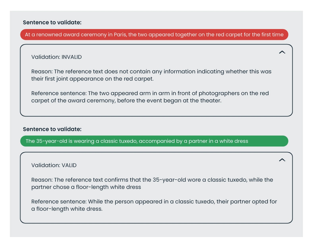 validating in a sentence validating in a sentence