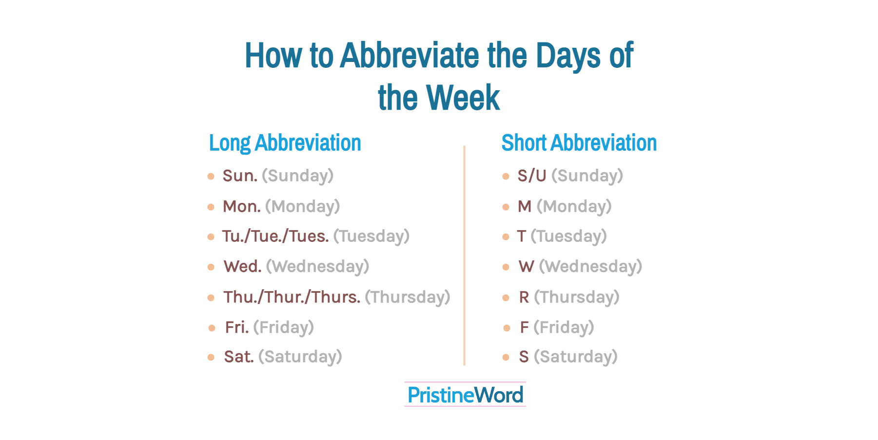 How To Abbreviate The Days Of The Week
