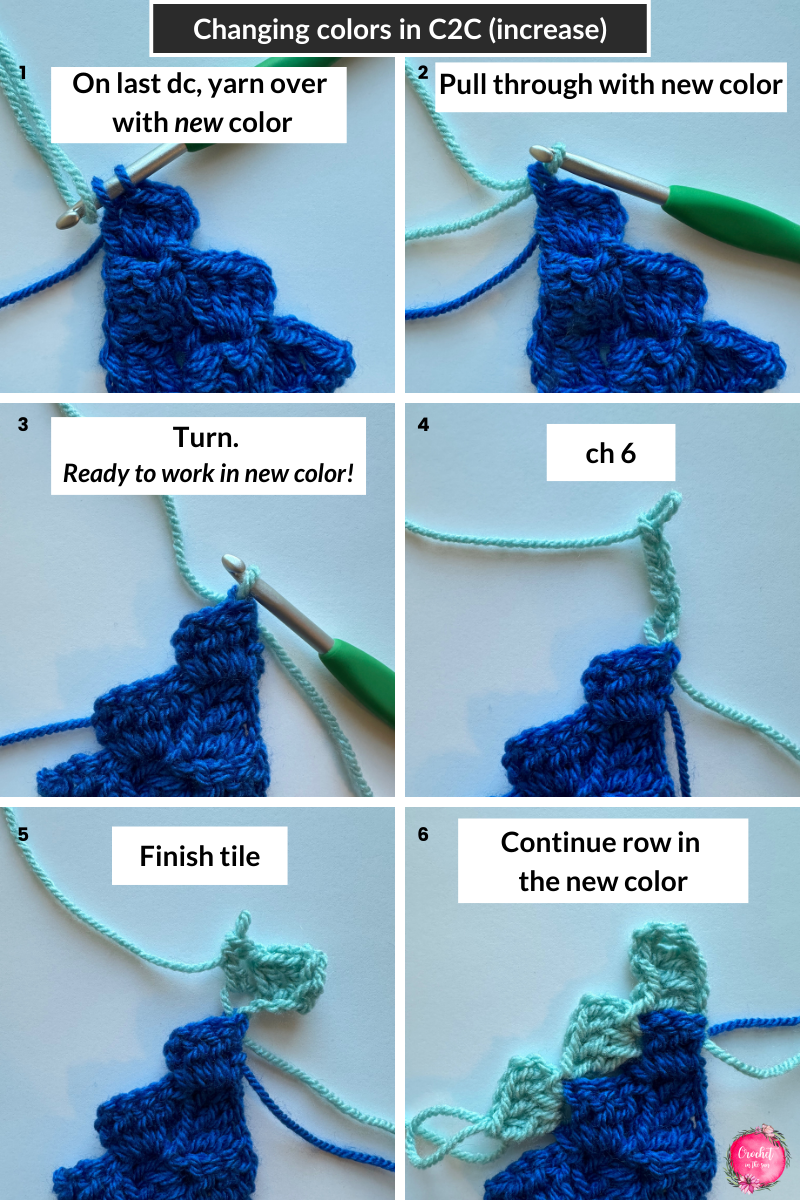 How To Corner To Corner Crochet Step by step Photo Tutorial 